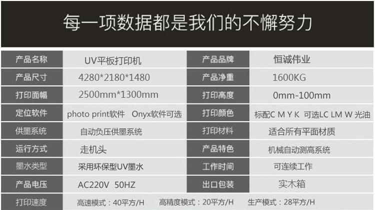 uv平板打印機(jī)怎么效準(zhǔn)套色