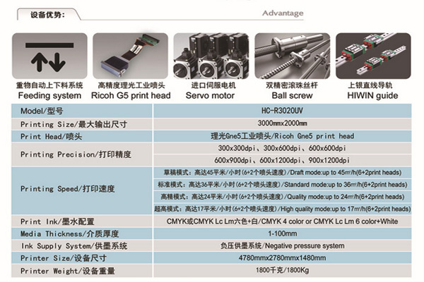 uv打印機(jī)設(shè)備參數(shù)